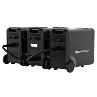 PS3600 Portable Lithium Power Station + EB3840 Expansion Battery Kit