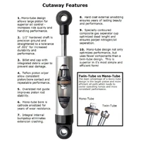 Rear HQ Shock Absorber W/ 8.35 Inch Stroke W/ Eye/Eye Mounting 1 Rebound Adjustable Shock W/ 1/2 Inch And 5/8 Inch I.D Bushing Sleeves 14.15 Inch X
