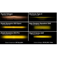 SS3 Add-On Fog Lamp Kit for 2024 Ford Mustang GT White Pro