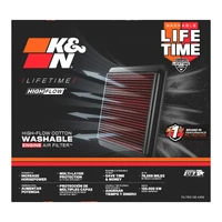 2023 Honda CB750 Hornet / XL750 Transalp Replacement Air Filter