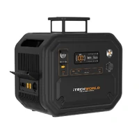PRO Portable Lithium Power Station