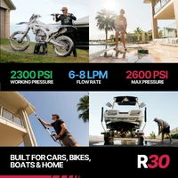 R30 Wall-Mounted Pressure Washer 2600 PSI with 30m Retractable Hose