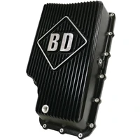 Deep Sump Trans Pan - 2011-2017 Ford 6R140