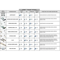 Superflex Radius Arms Suitable For Nissan Patrol GQ/GU (Pair)