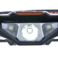 LED Head Torch