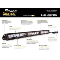 42 Inch LED Light Bar Single Row Straight Clear Combo Each Stage Series