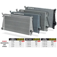 11-16 Chevy/GMC 6.6L Duramax Techni-Cooler System w/ Boost Tubes