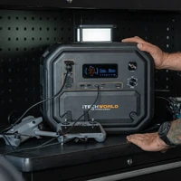 PRO Portable Lithium Power Station
