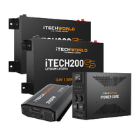 2000W inverter + Mini Power Core + x2 200SS