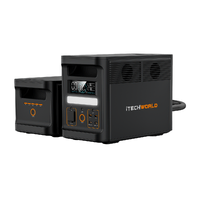 PS1800 PRO Portable Lithium Power Station + EB1536 Expansion Battery Kit