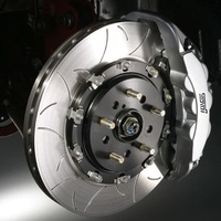 Brakes/Drivetrain